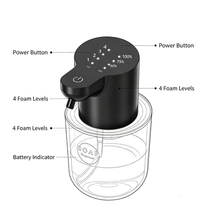 Dispensador de Sabão Automático com Sensor 500 ml Recarregável – Fortlar Clean