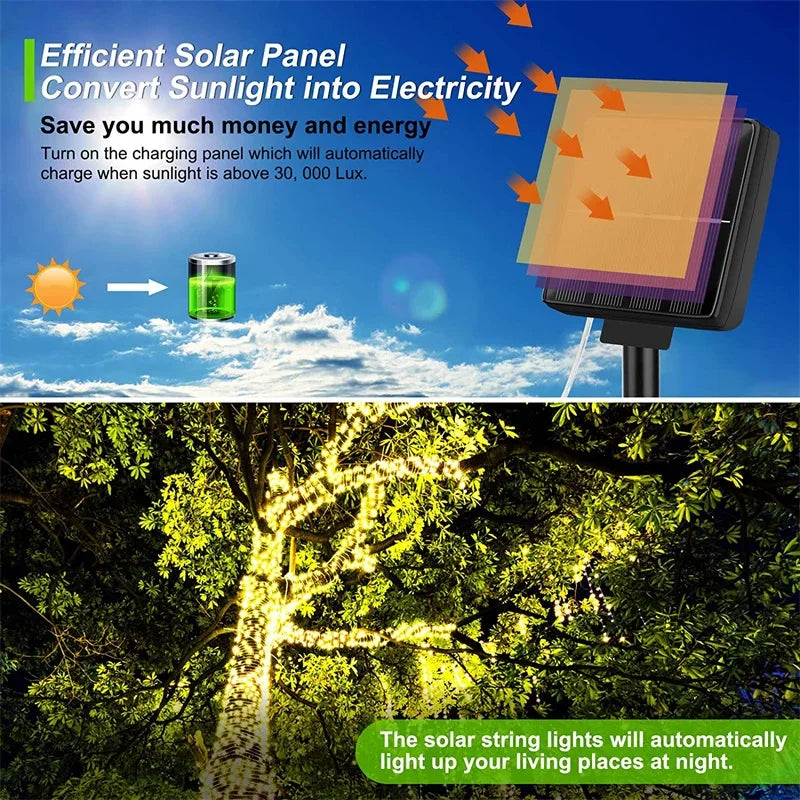 Pisca-Pisca Solar 22 m com 200 LEDs à Prova d’Água – Branco Quente