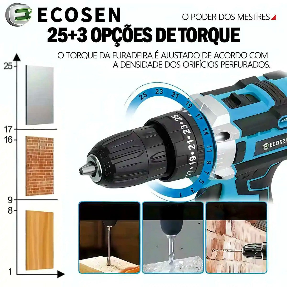 Furadeira e Parafusadeira de Impacto 21V 3 em 1 com 2 Baterias e Acessórios – imagem 4
