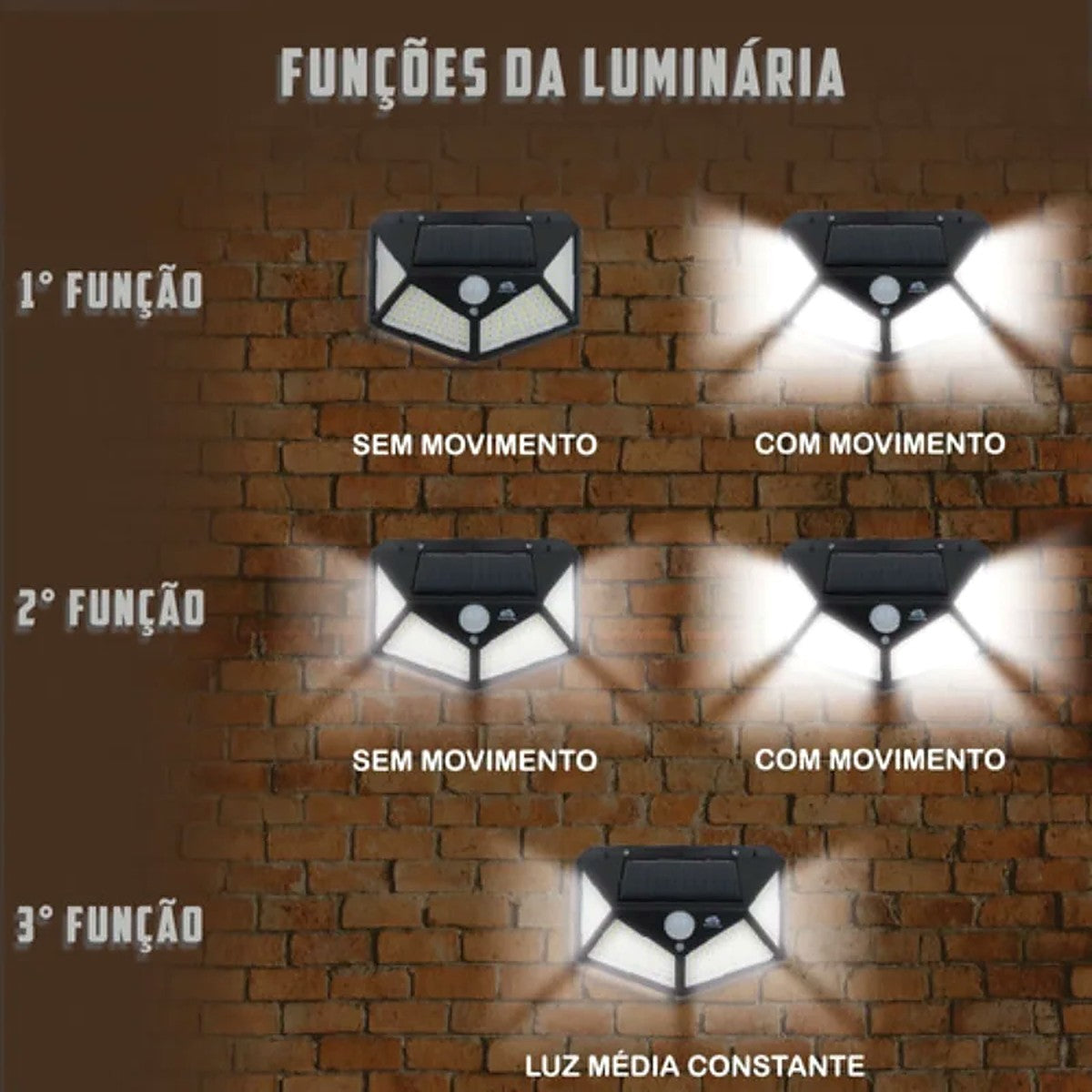 Luminária Solar 100 LEDs com Sensor de Presença à Prova d'Água – imagem 5
